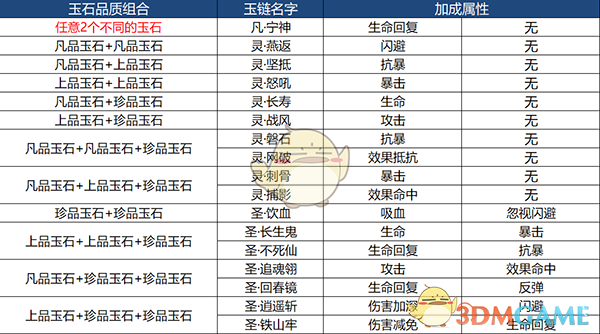 广厦26分大胜辽篮夺赛点