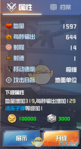 典型的自毁型人格如何自救？